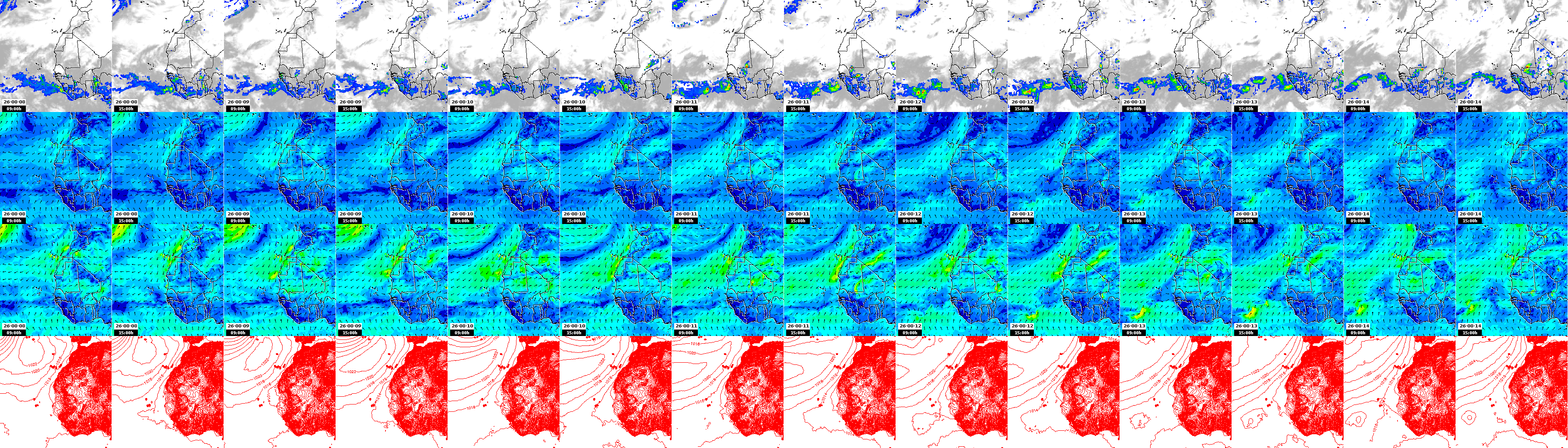 pressão atmosférica