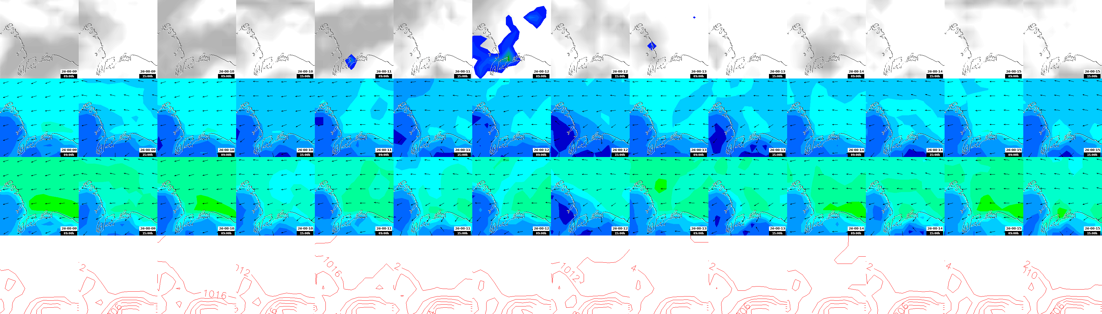 pressão atmosférica