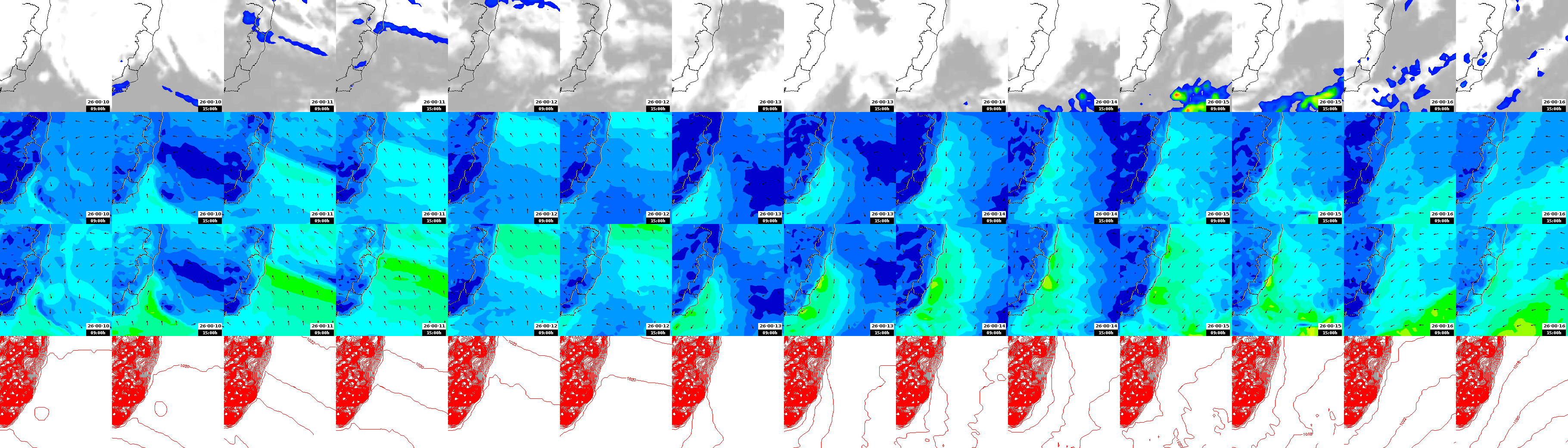pressão atmosférica