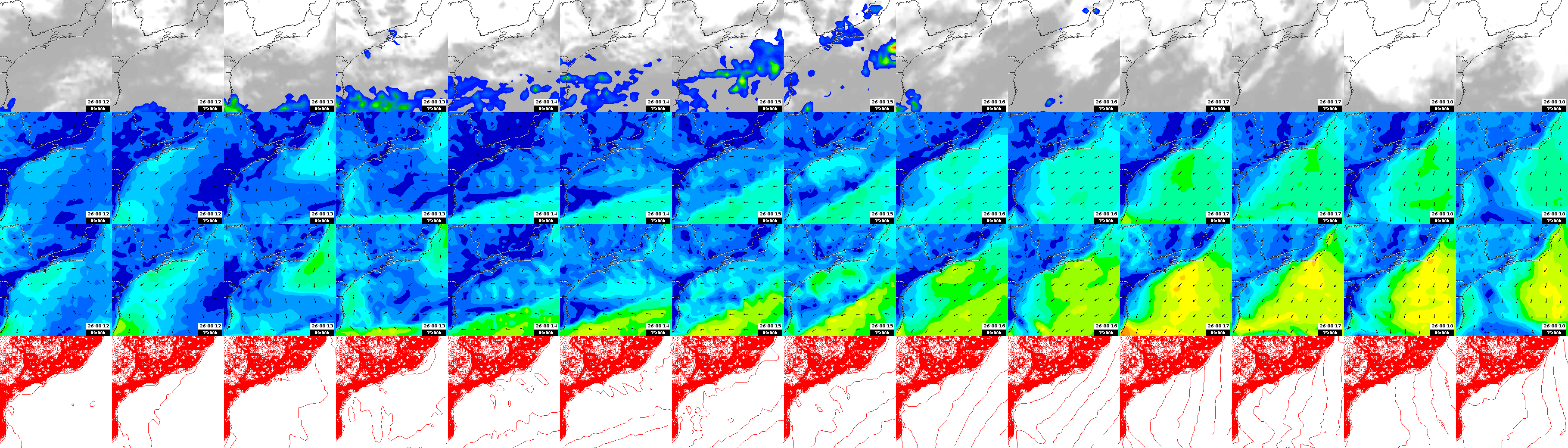 pressão atmosférica