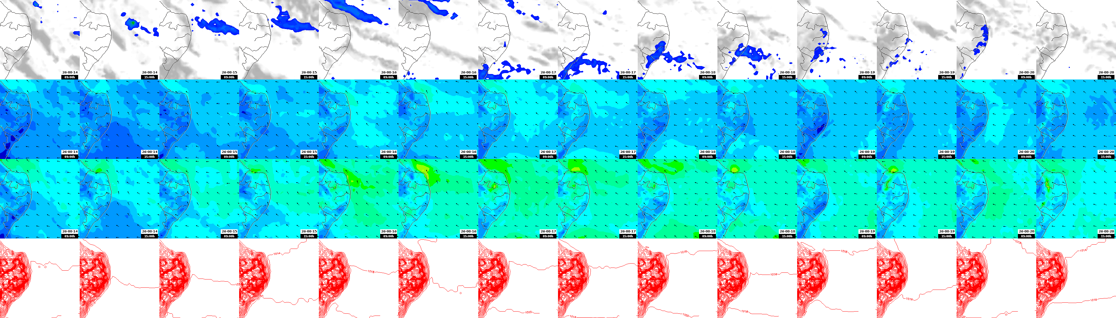 pressão atmosférica
