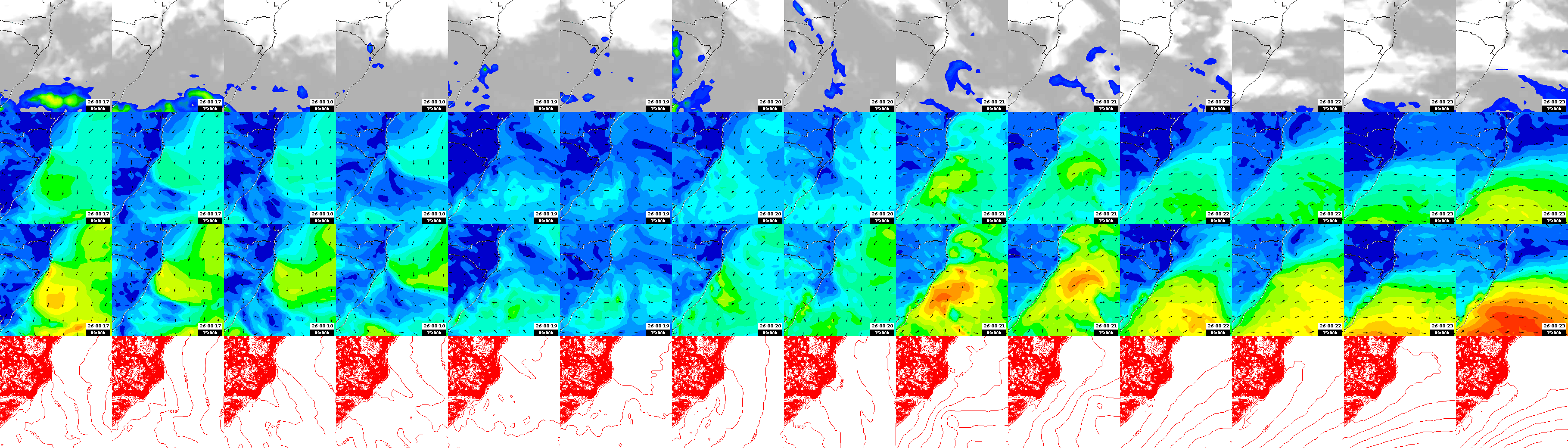 pressão atmosférica