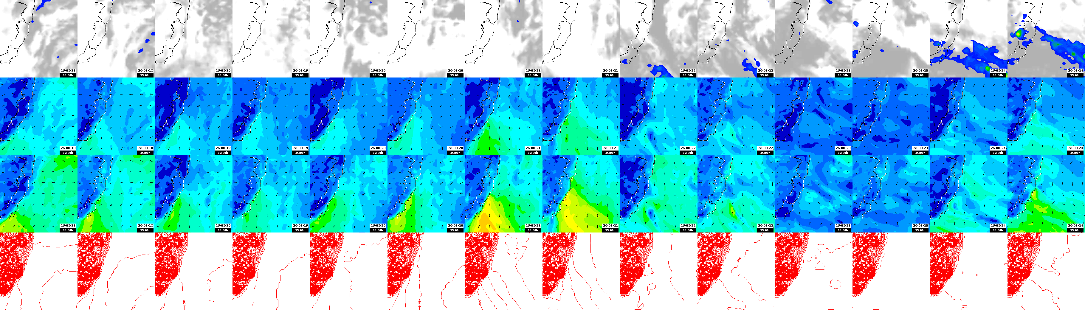 pressão atmosférica