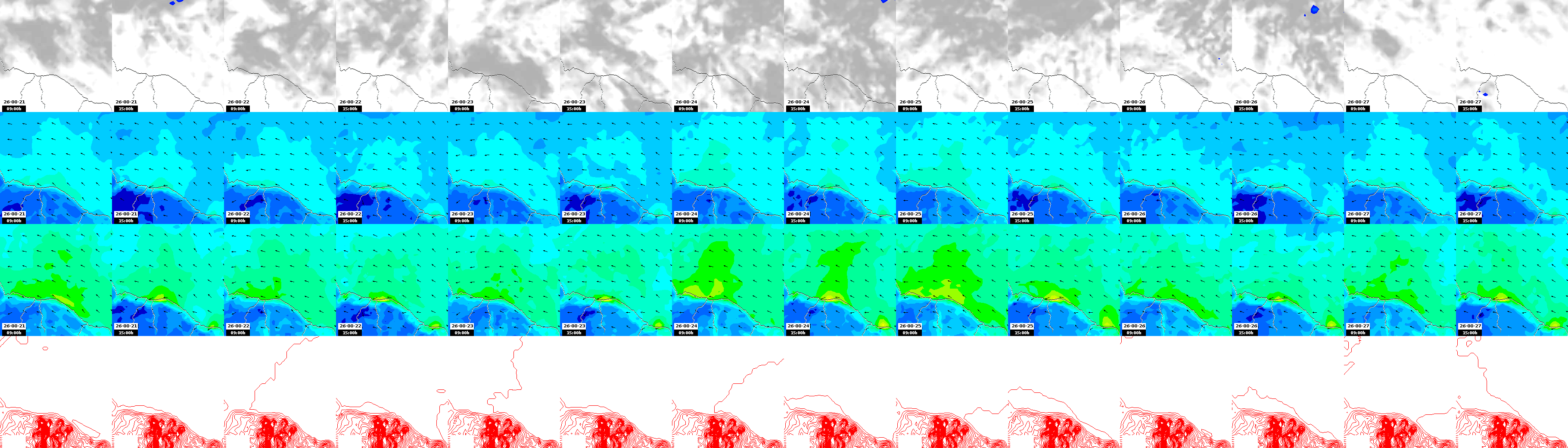 pressão atmosférica