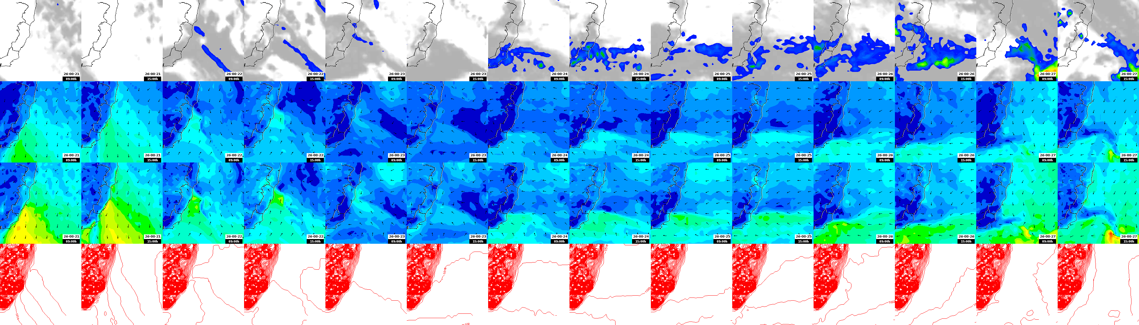 pressão atmosférica