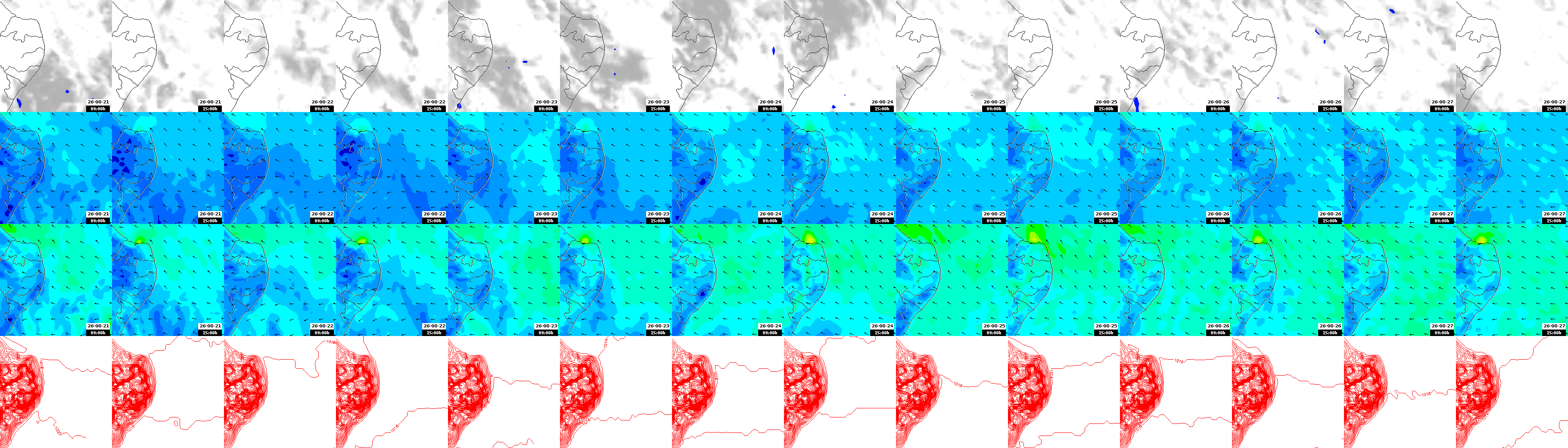 pressão atmosférica