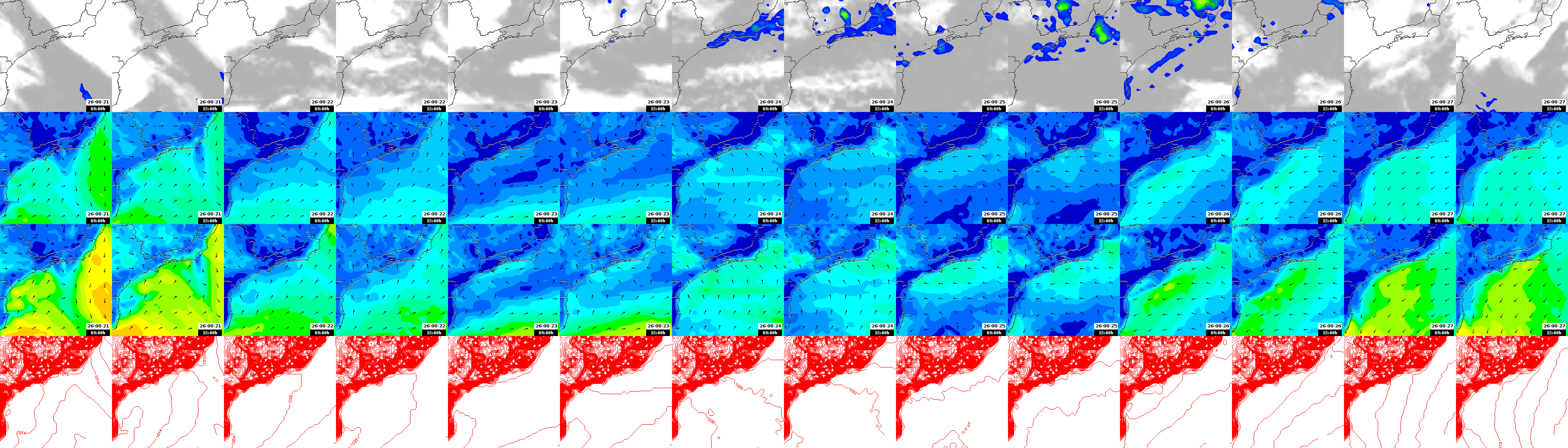 pressão atmosférica
