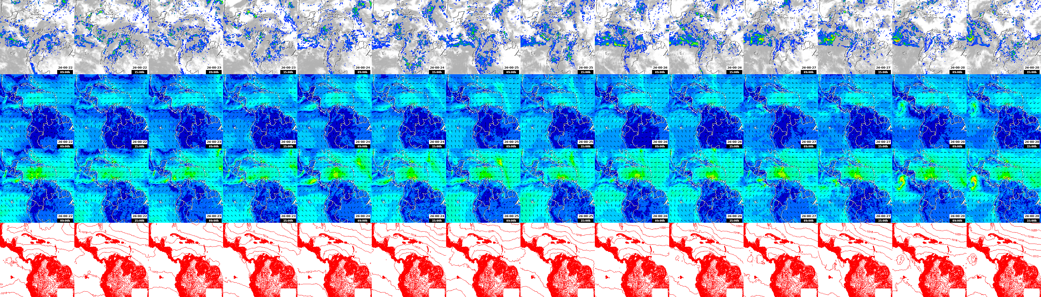 pressão atmosférica