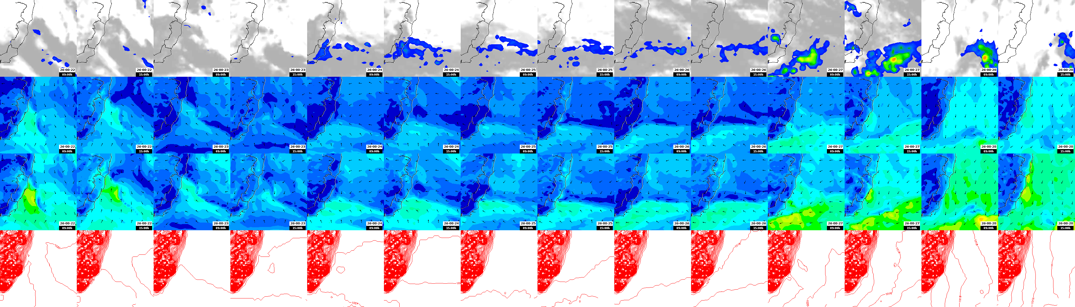 pressão atmosférica