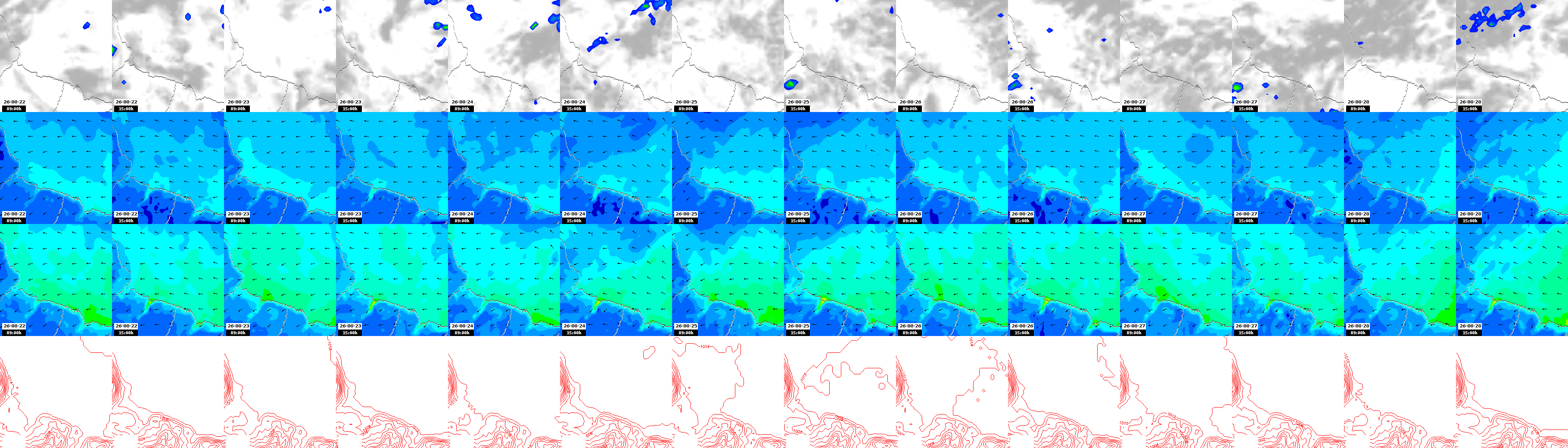 pressão atmosférica