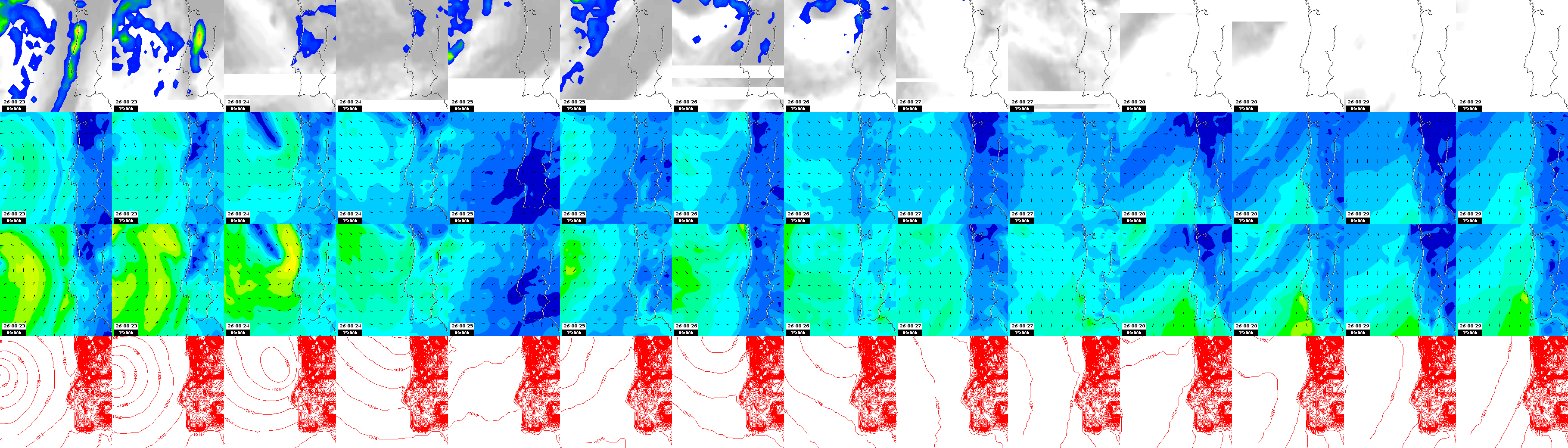 pressão atmosférica