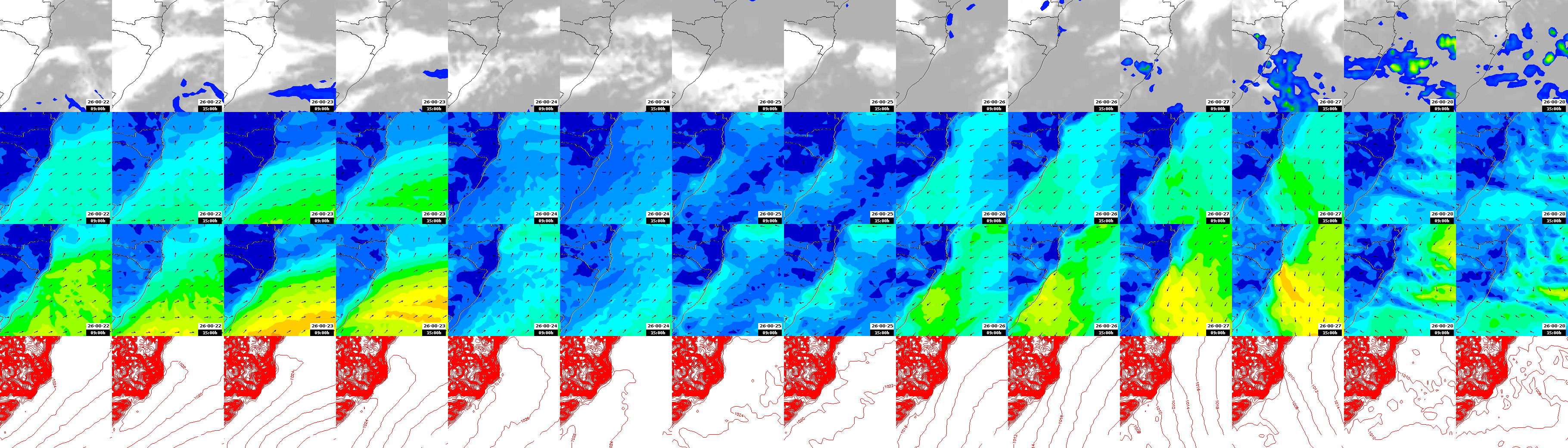 pressão atmosférica
