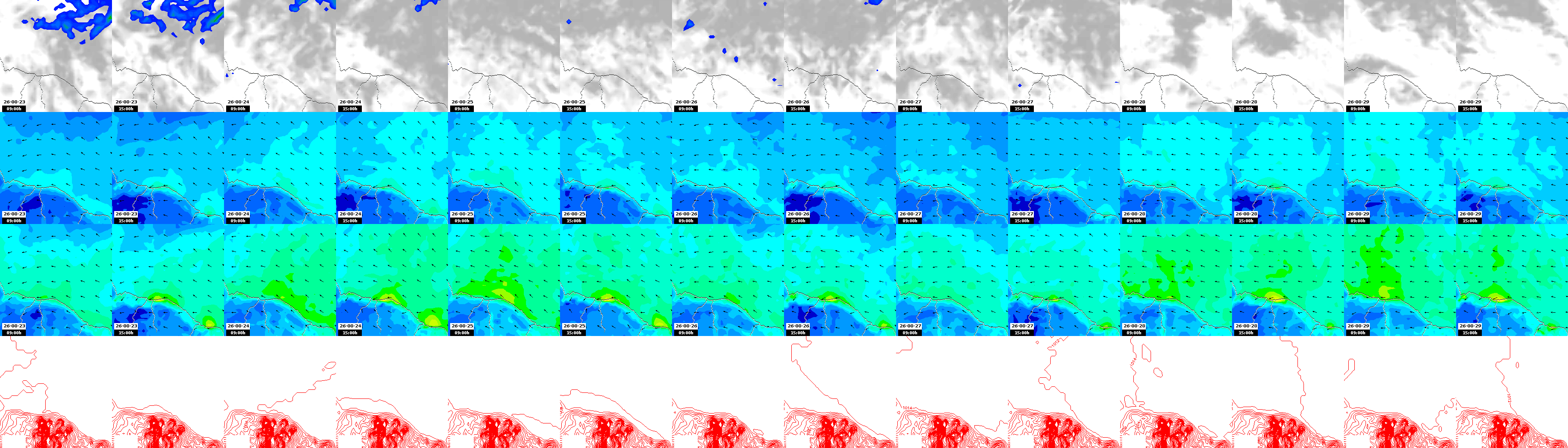 pressão atmosférica