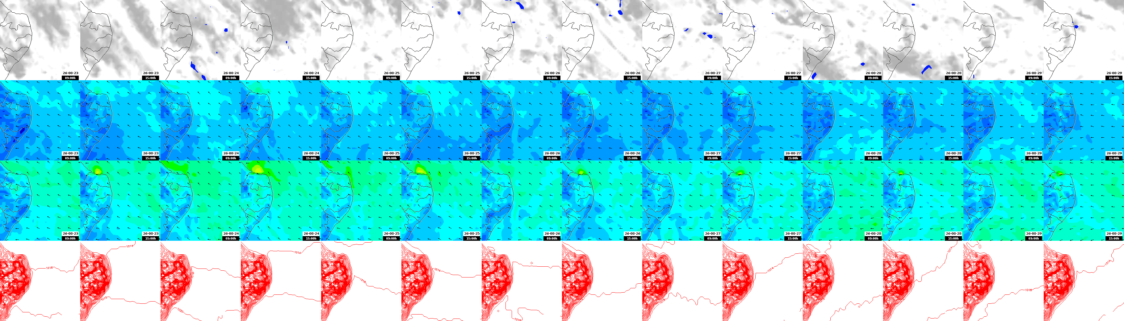 pressão atmosférica