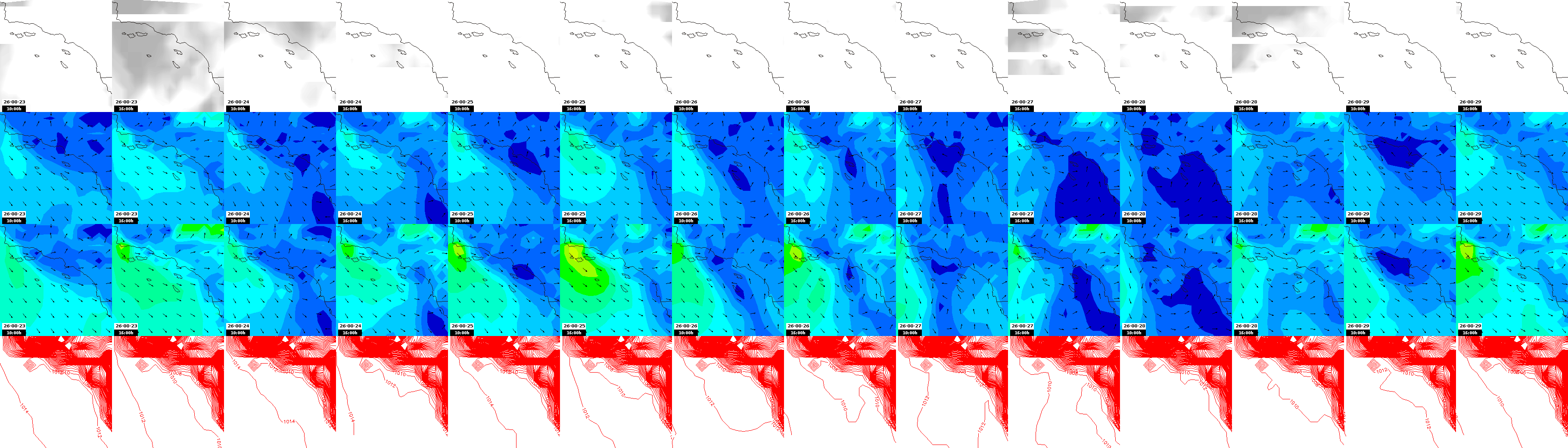 pressão atmosférica