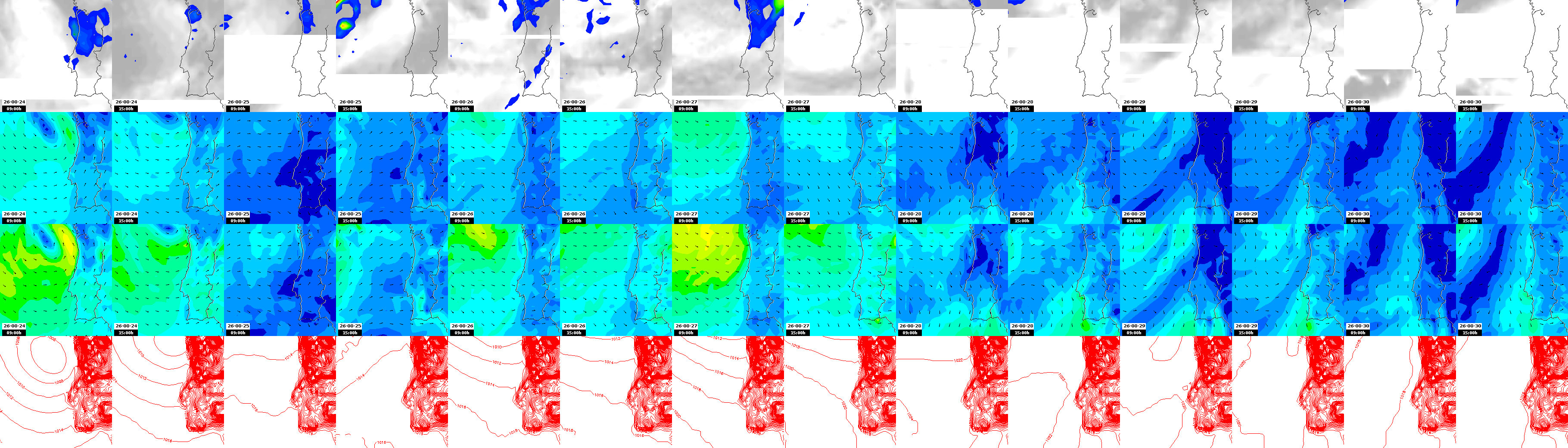 pressão atmosférica
