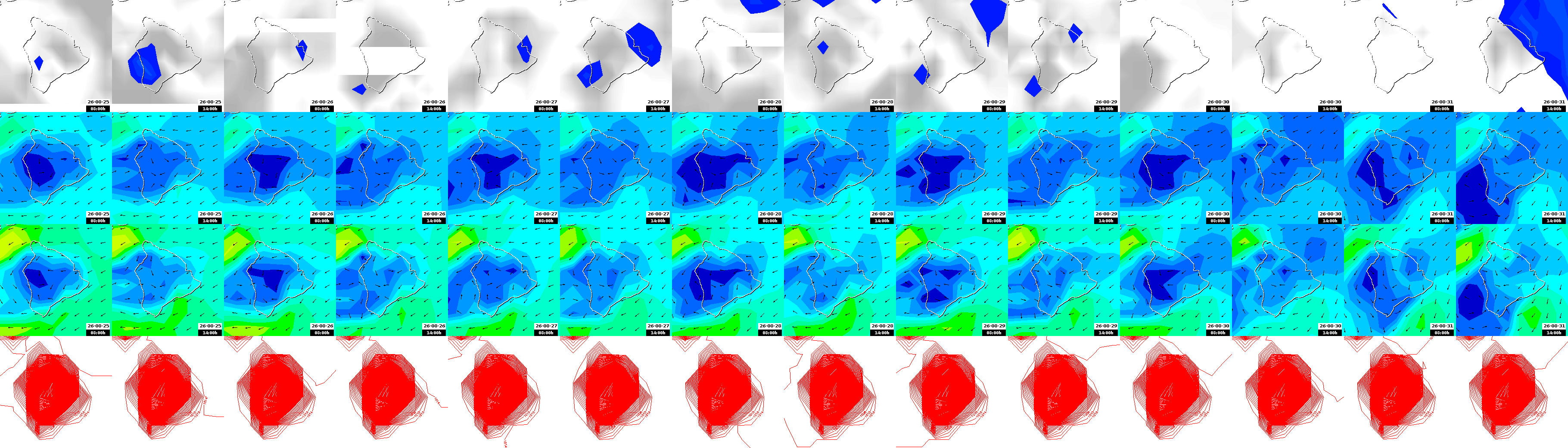 pressão atmosférica