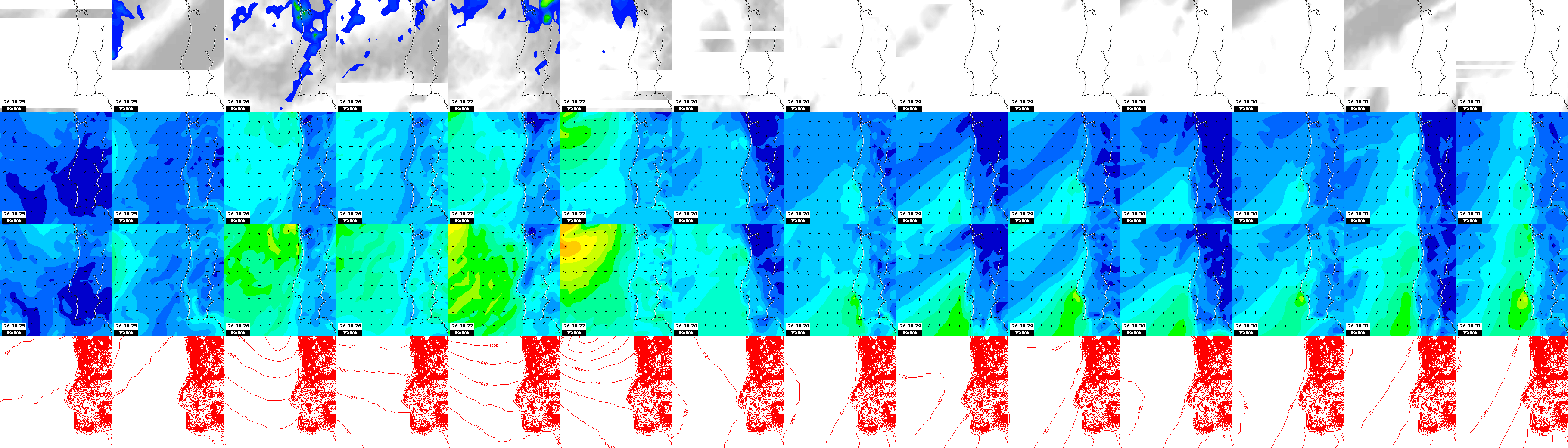 pressão atmosférica