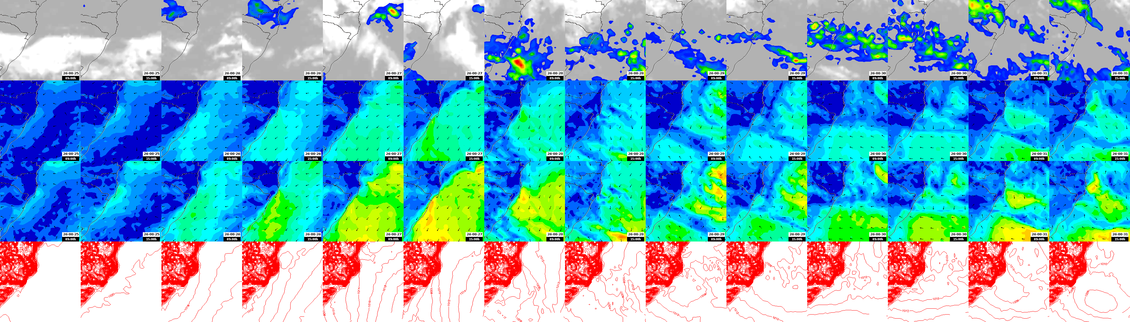 pressão atmosférica
