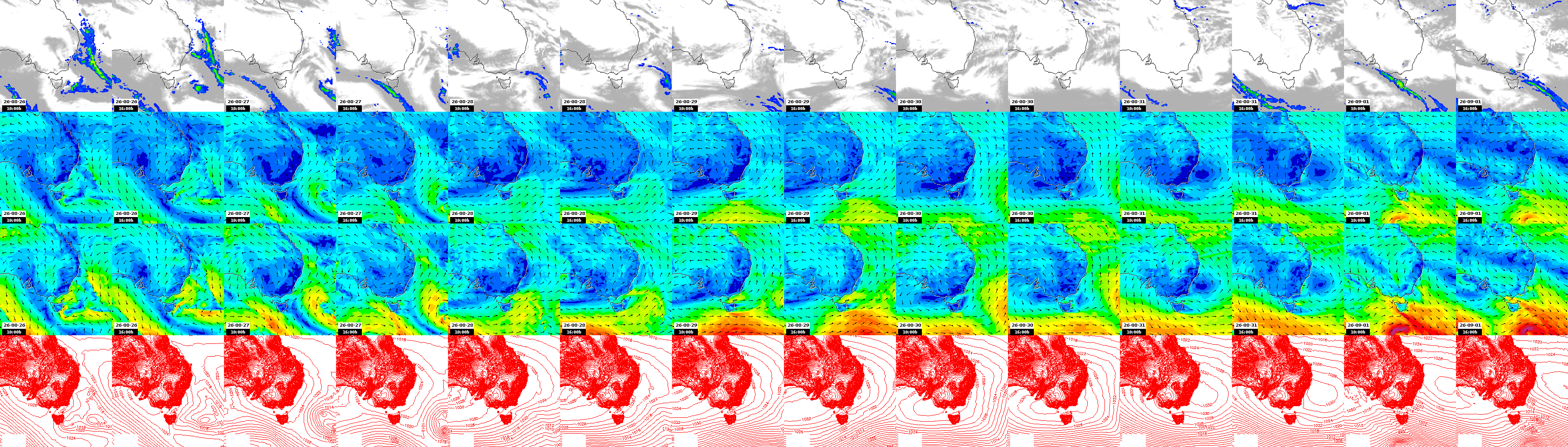 pressão atmosférica