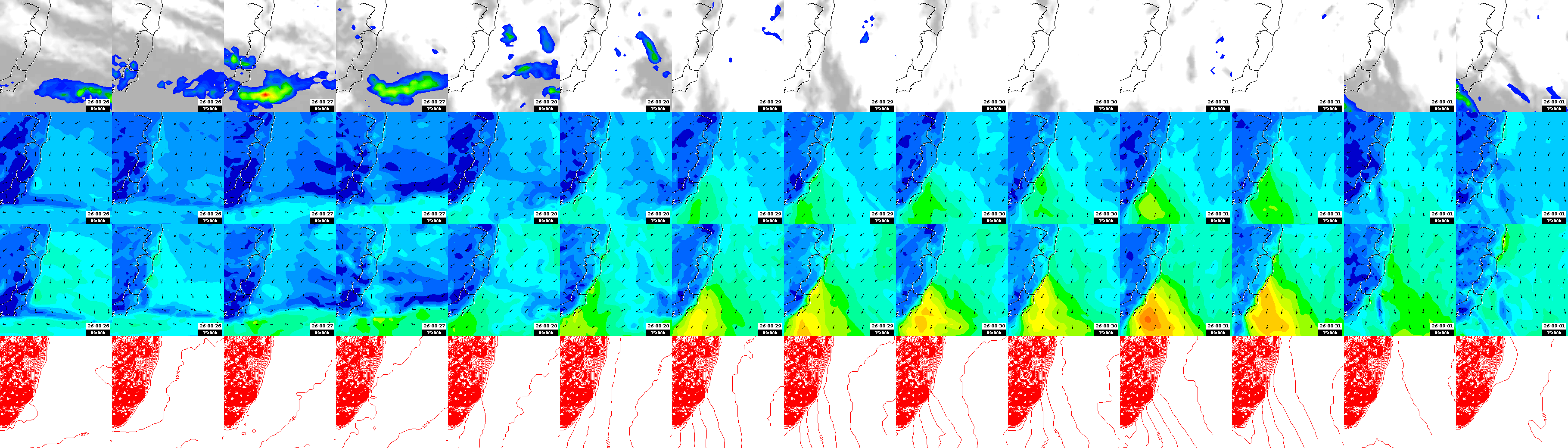 pressão atmosférica
