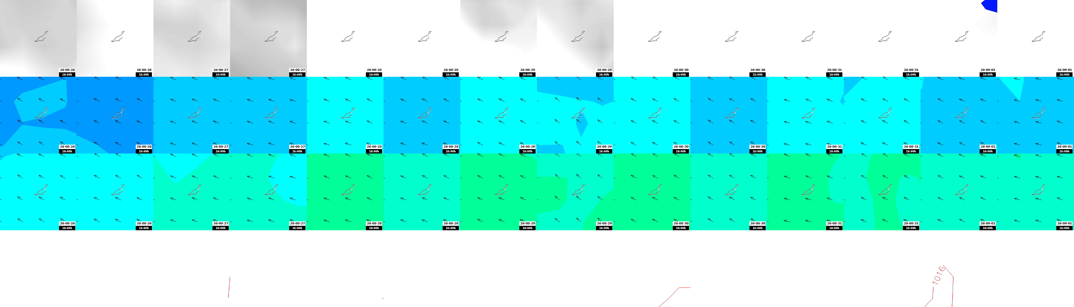 pressão atmosférica