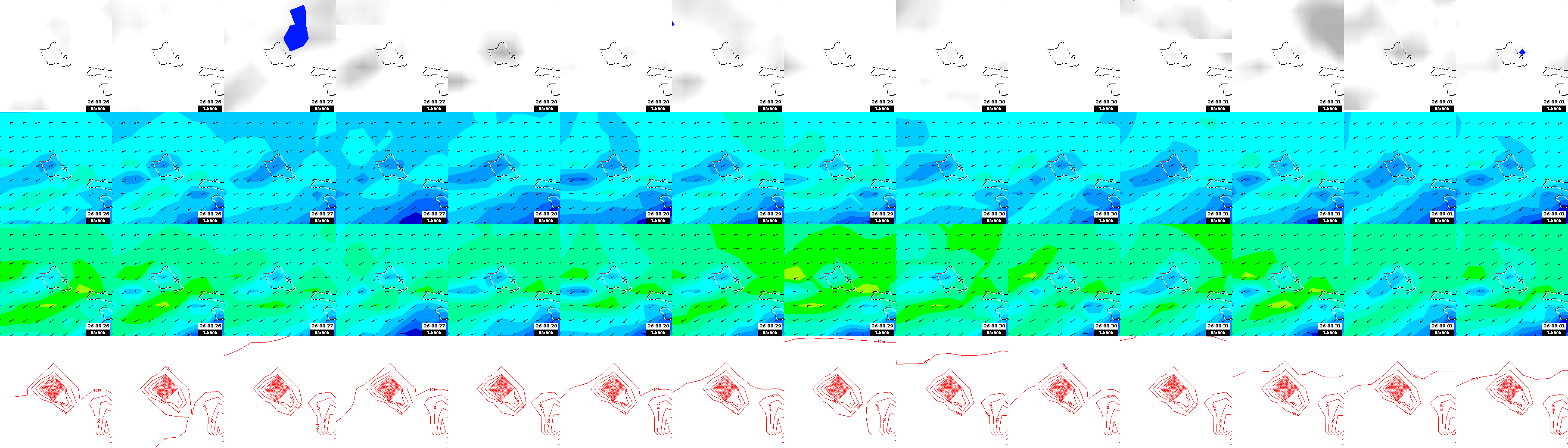 pressão atmosférica
