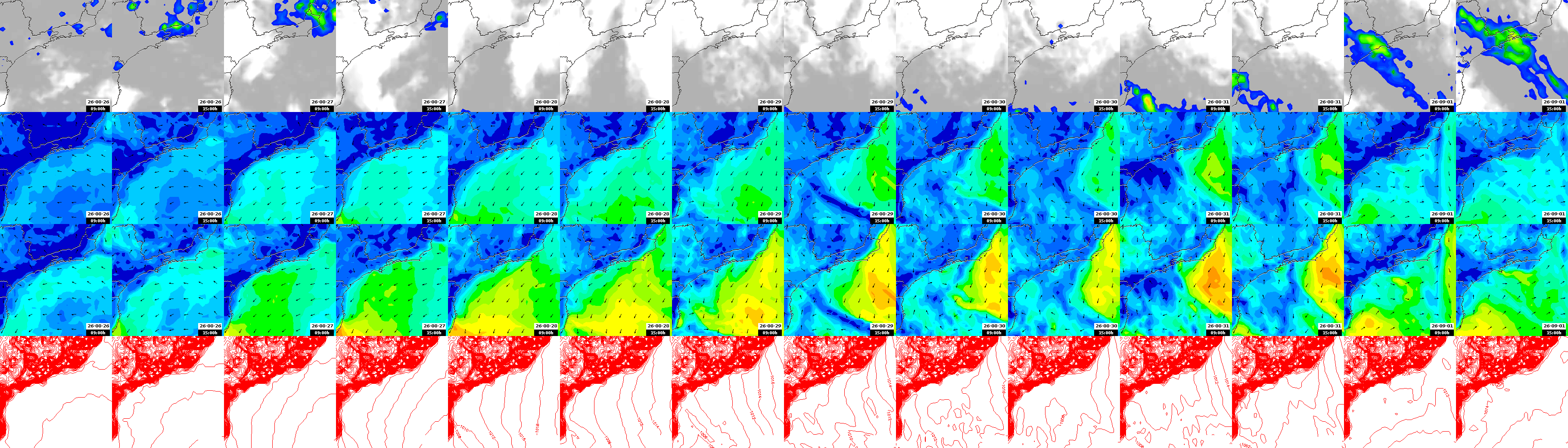 pressão atmosférica