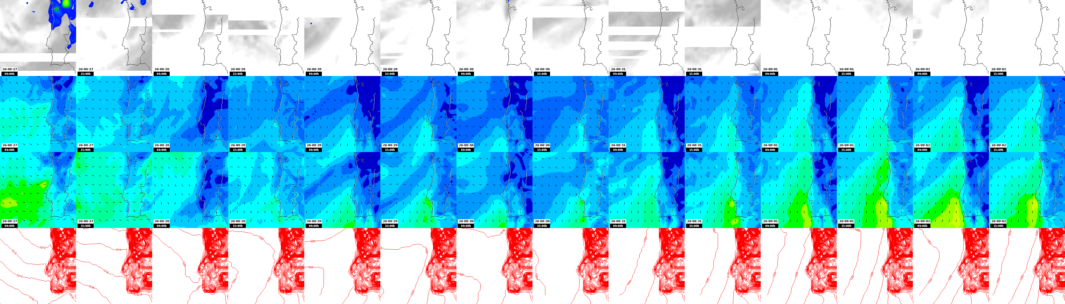 pressão atmosférica