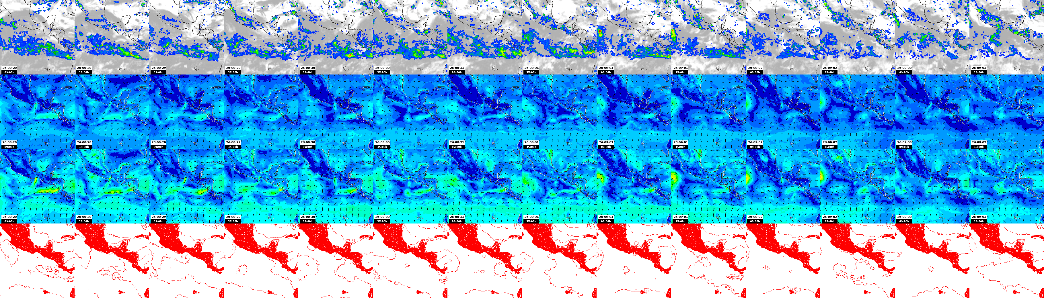 pressão atmosférica
