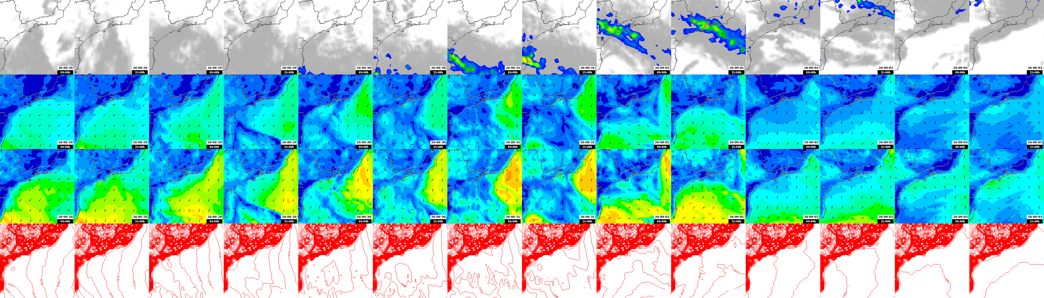 pressão atmosférica