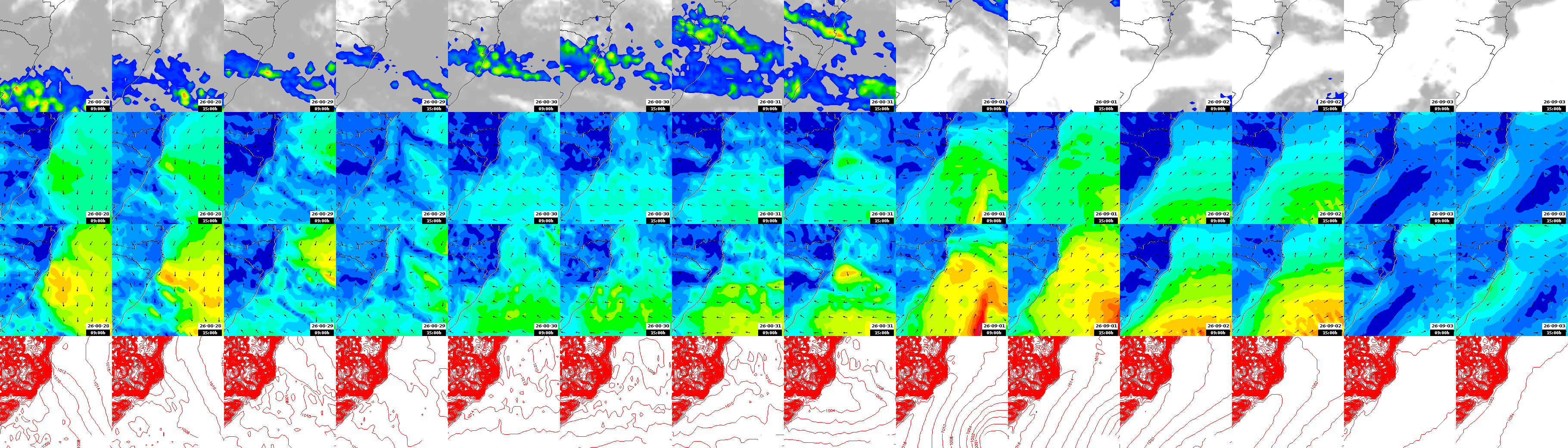 pressão atmosférica