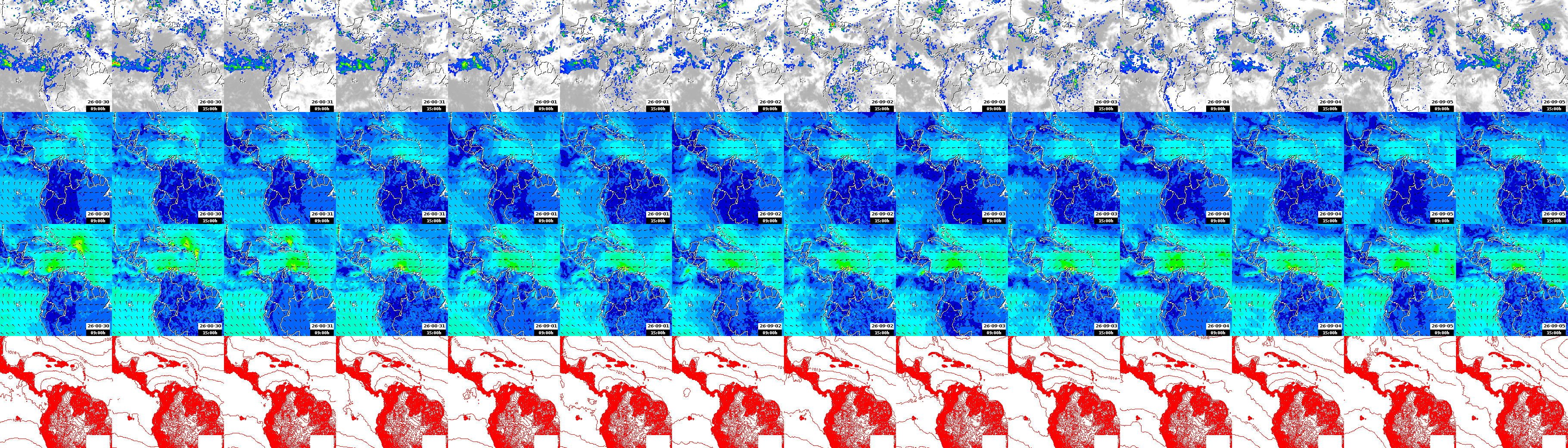 pressão atmosférica