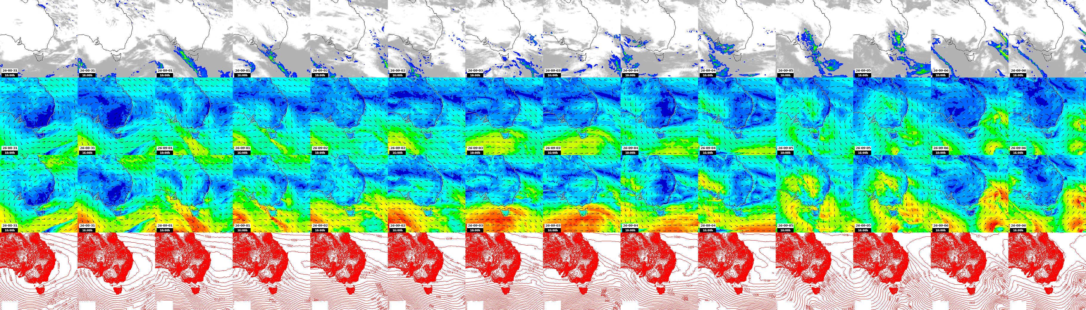 pressão atmosférica