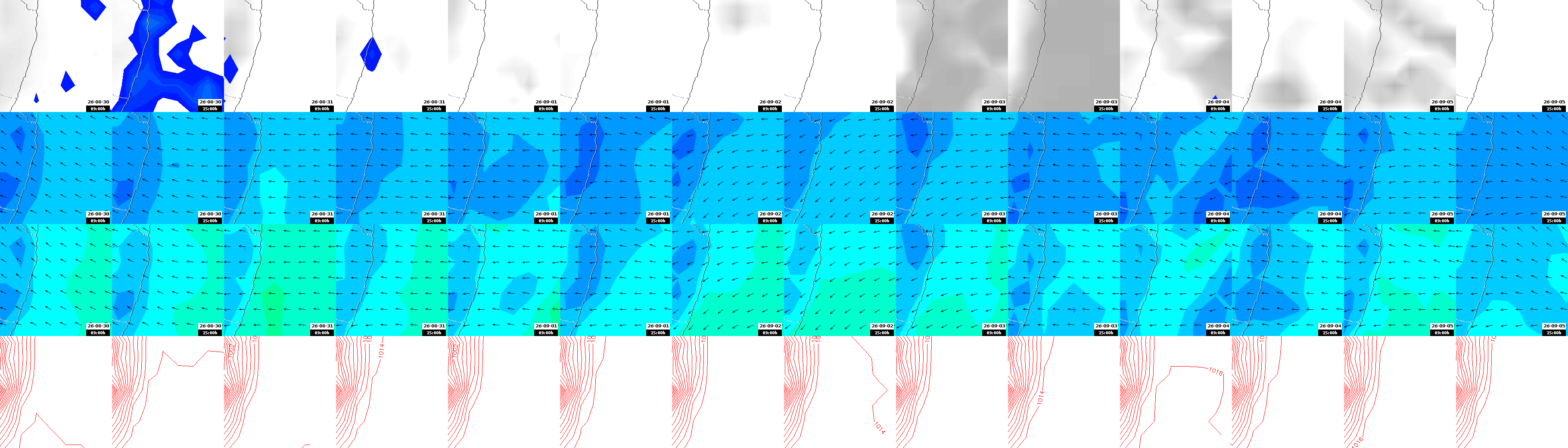 pressão atmosférica