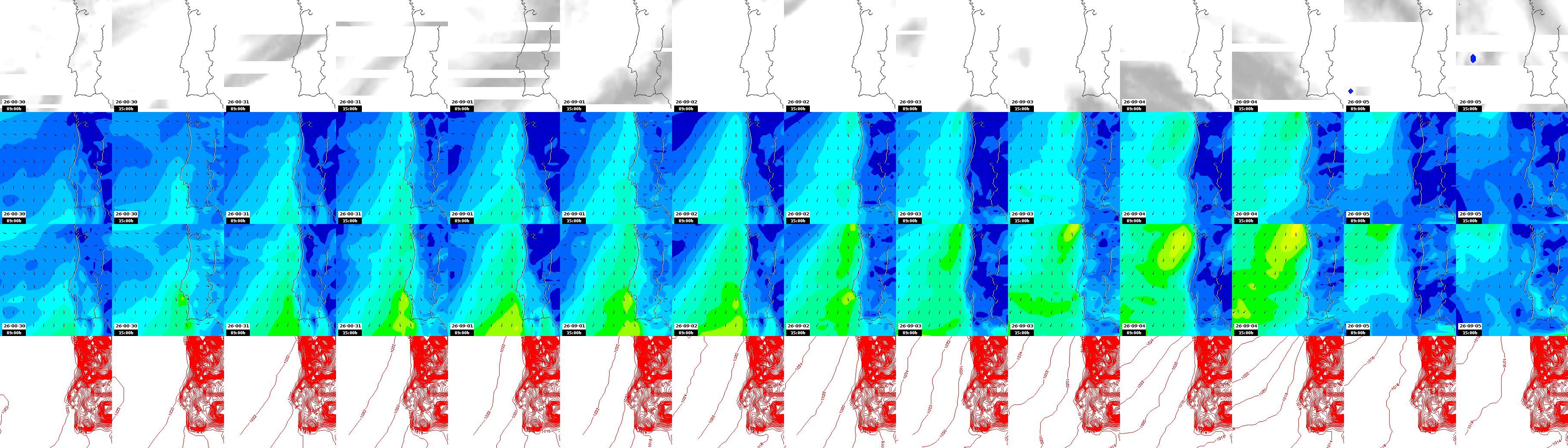 pressão atmosférica