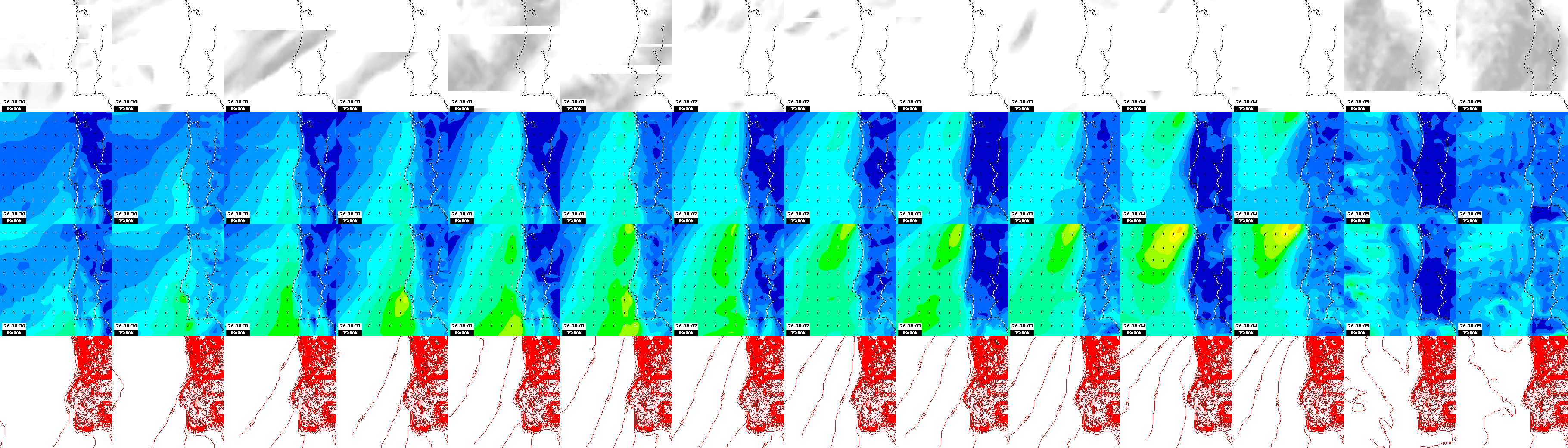 pressão atmosférica