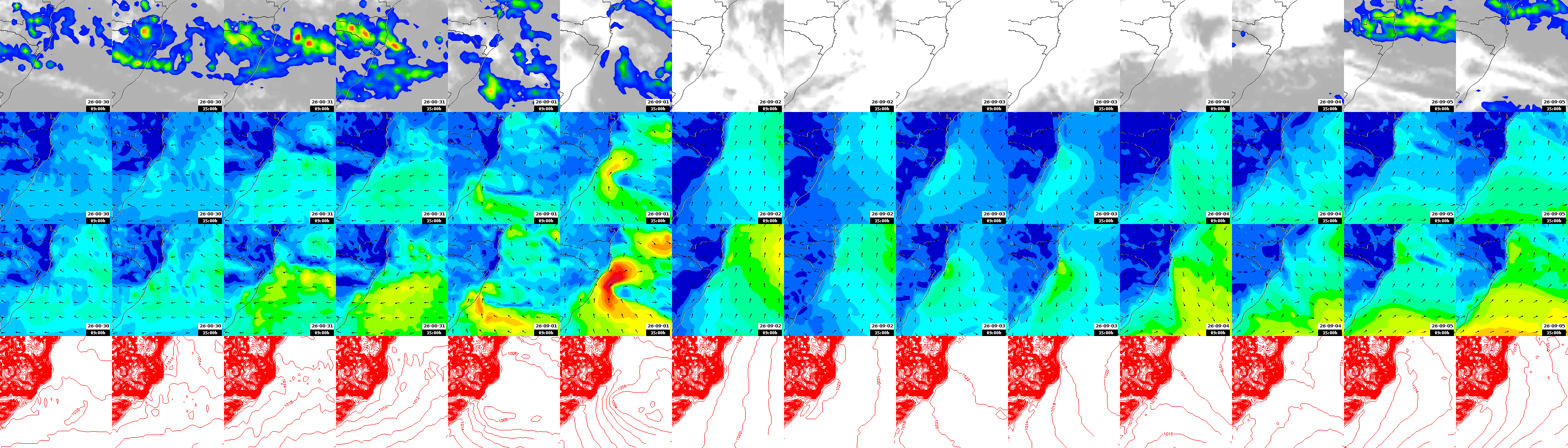 pressão atmosférica