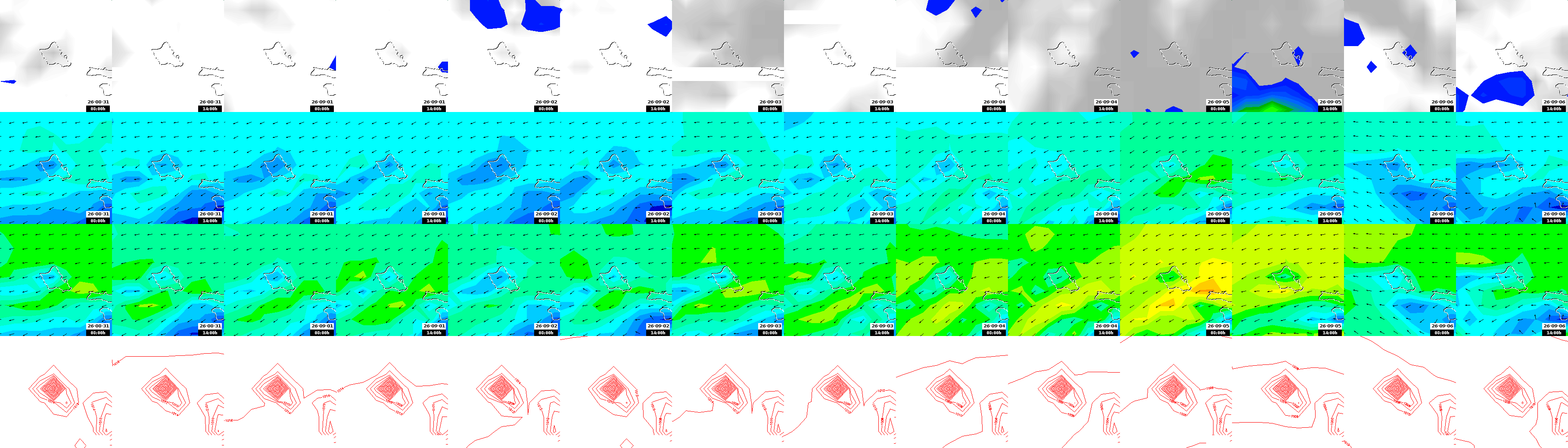 pressão atmosférica