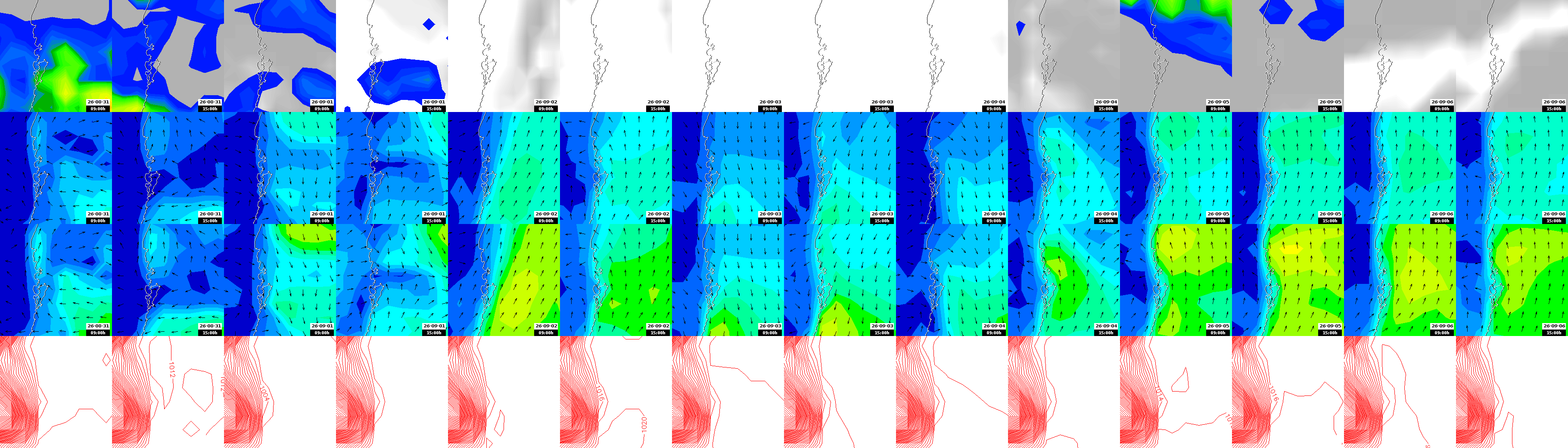 pressão atmosférica
