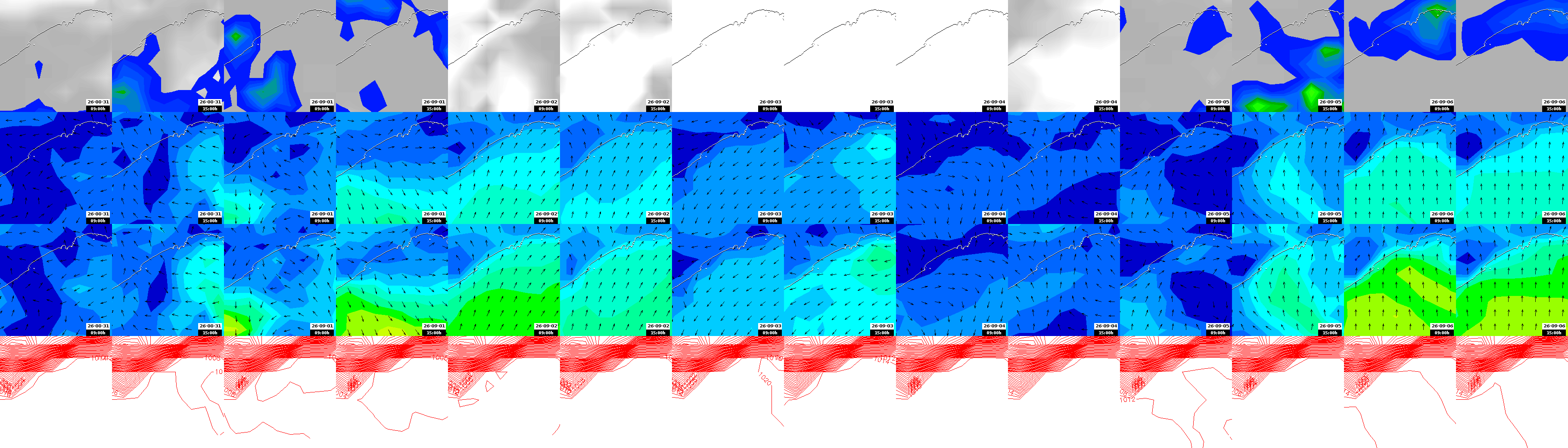 pressão atmosférica
