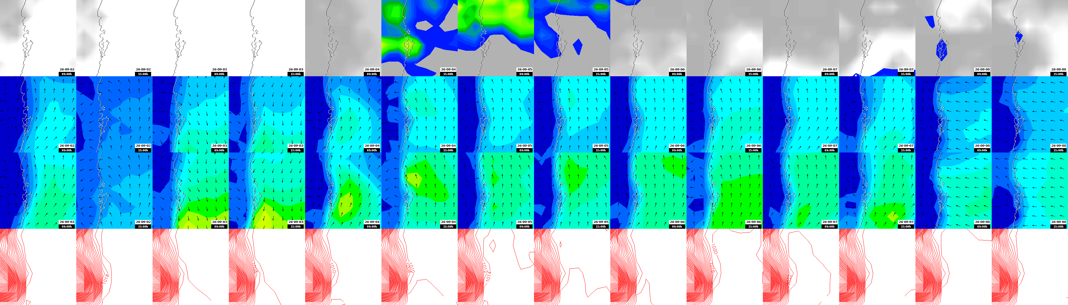 pressão atmosférica