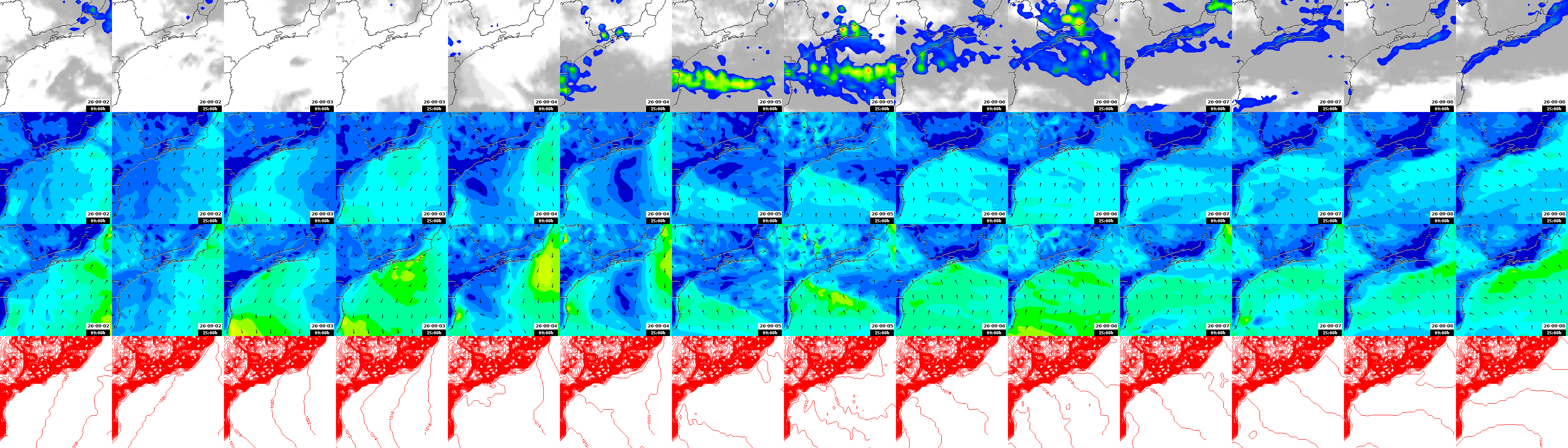 pressão atmosférica