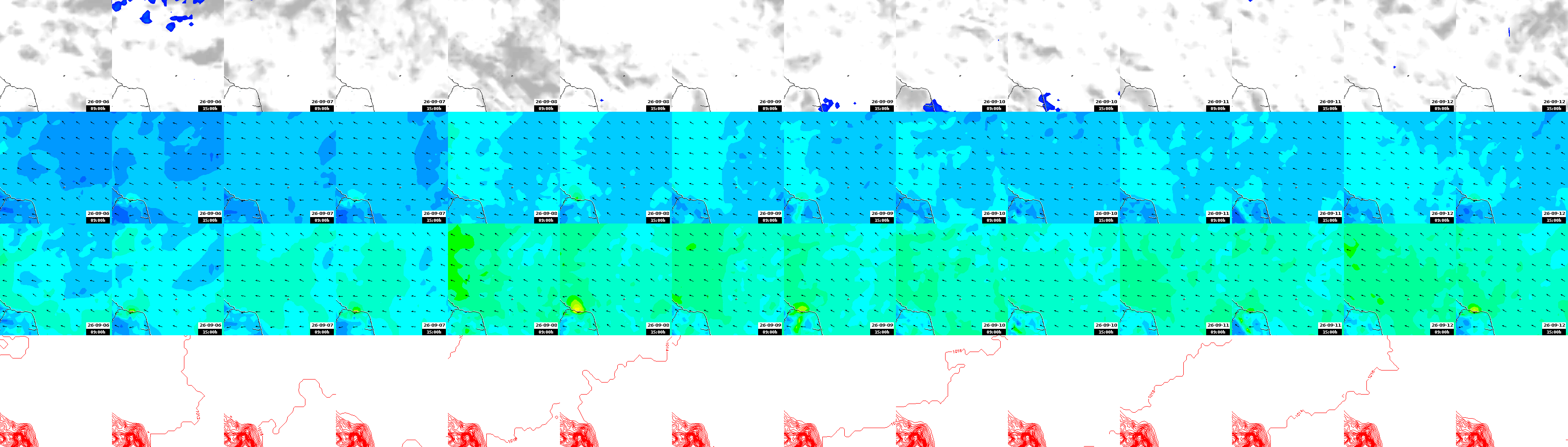 pressão atmosférica