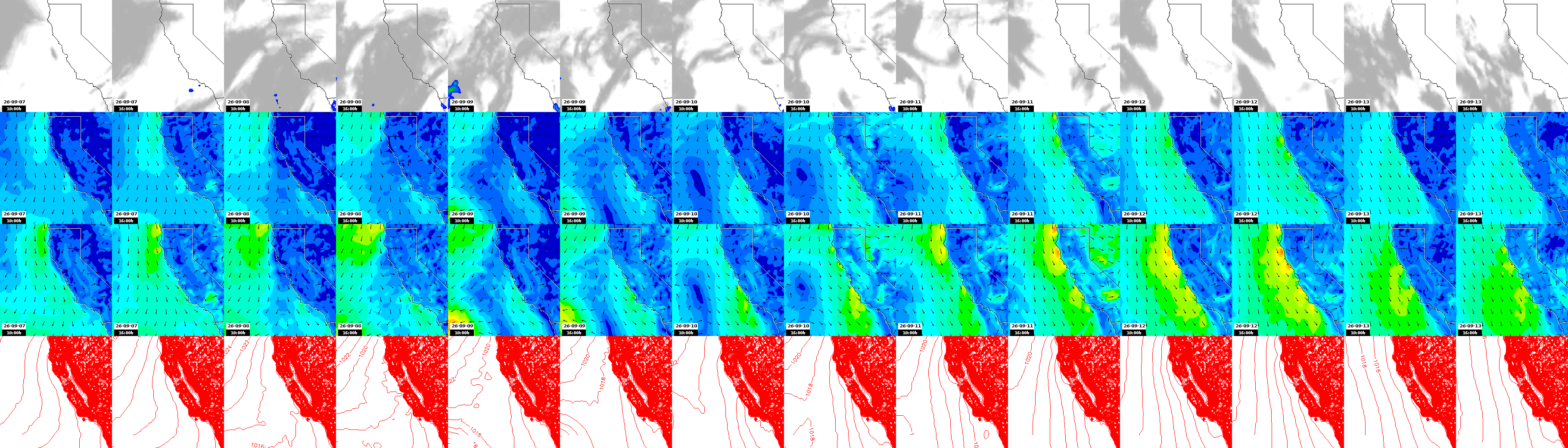 pressão atmosférica