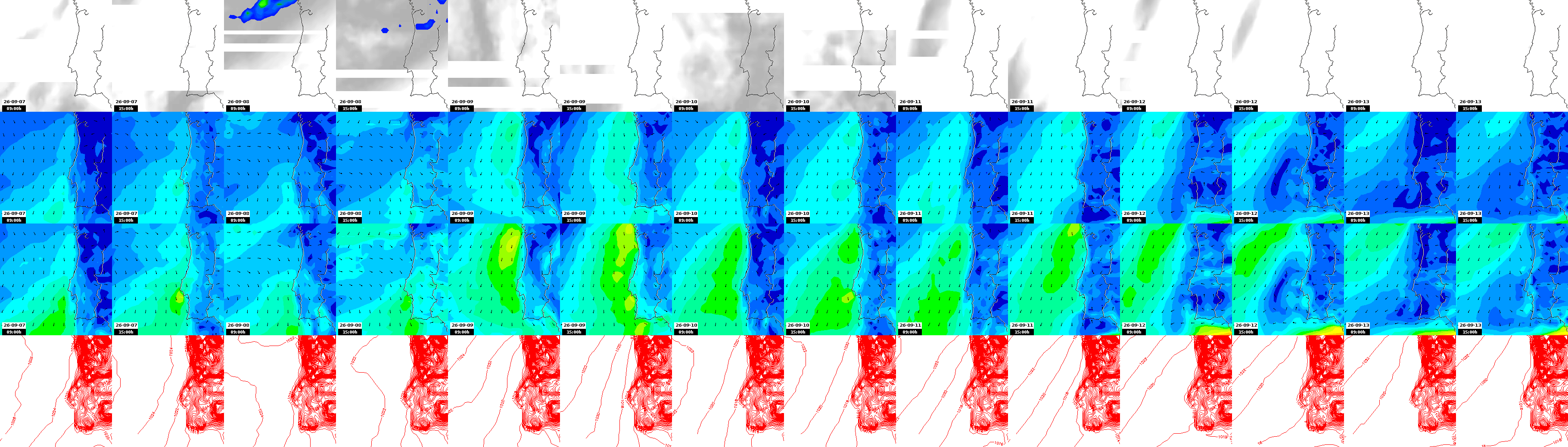 pressão atmosférica