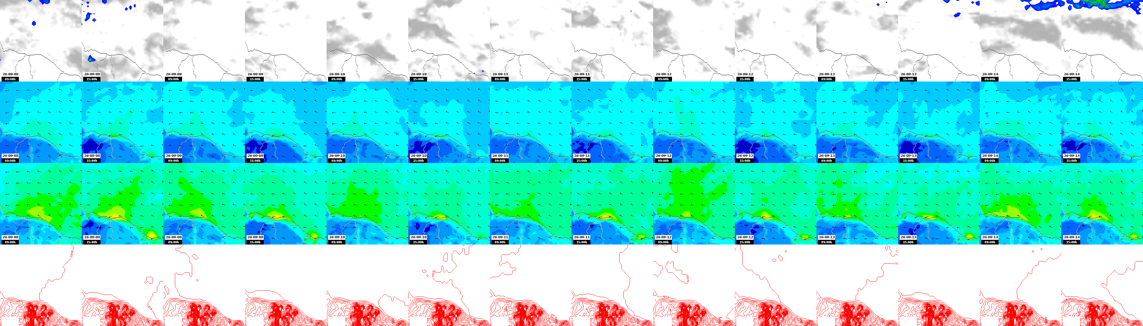 pressão atmosférica