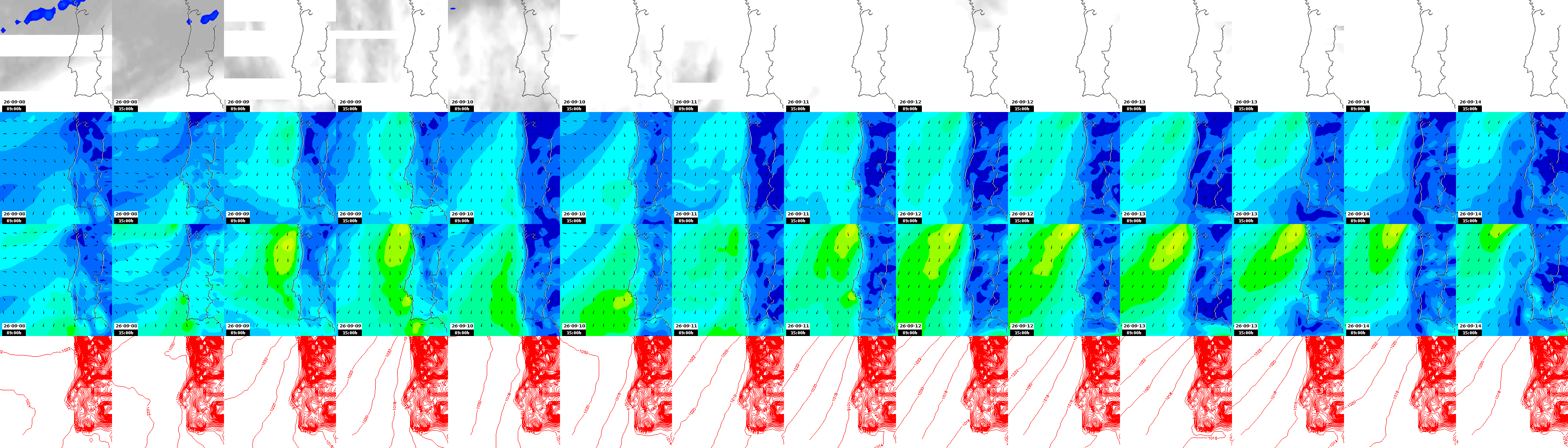 pressão atmosférica