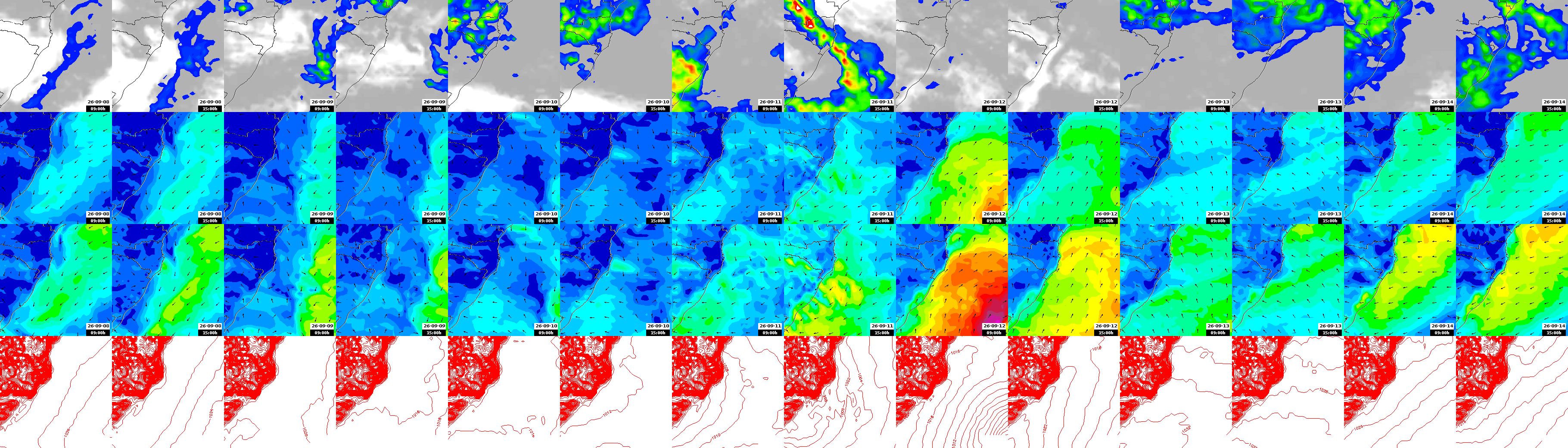pressão atmosférica