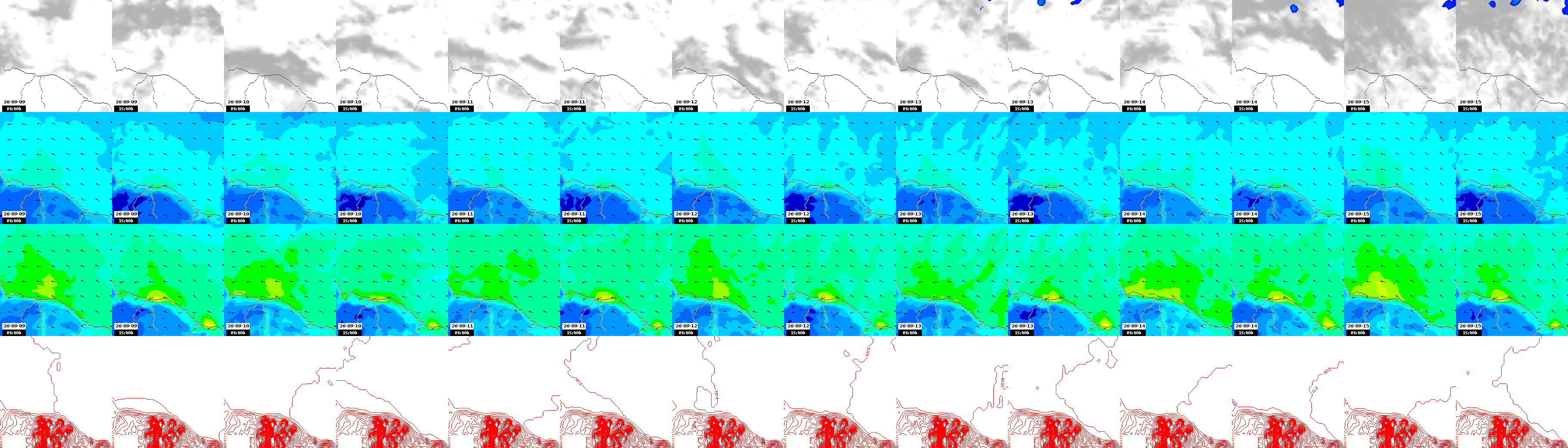 pressão atmosférica
